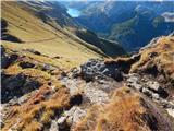 Passo Pordoi - Sas Ciapel